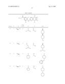 Combinations for the Treatment of Diseases involving Cell Proliferation diagram and image