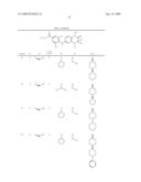 Combinations for the Treatment of Diseases involving Cell Proliferation diagram and image