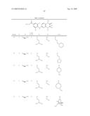 Combinations for the Treatment of Diseases involving Cell Proliferation diagram and image