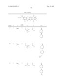 Combinations for the Treatment of Diseases involving Cell Proliferation diagram and image