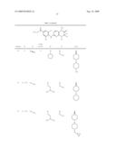 Combinations for the Treatment of Diseases involving Cell Proliferation diagram and image