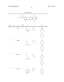 Combinations for the Treatment of Diseases involving Cell Proliferation diagram and image