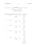 Combinations for the Treatment of Diseases involving Cell Proliferation diagram and image