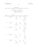 Combinations for the Treatment of Diseases involving Cell Proliferation diagram and image