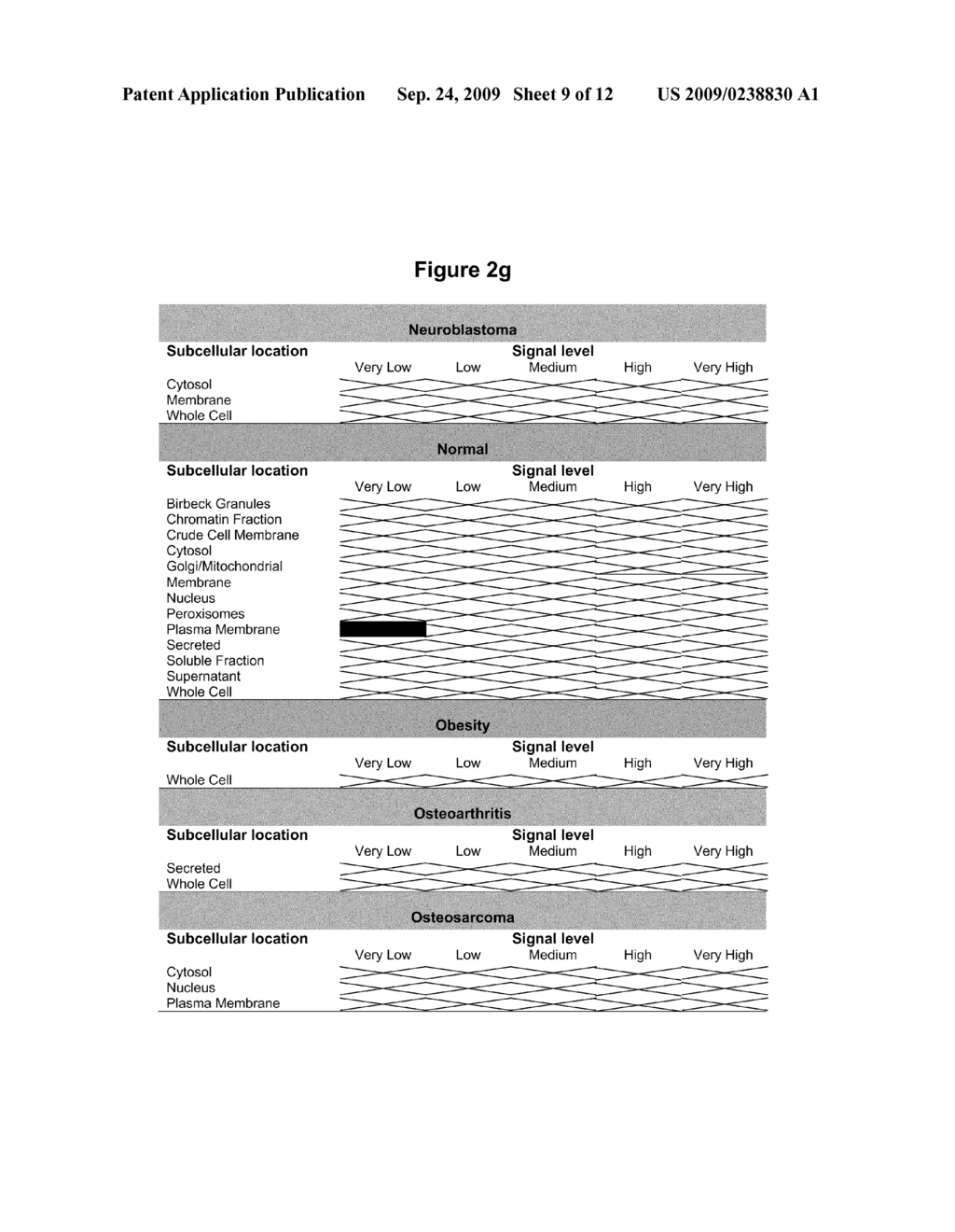 PROTEIN - diagram, schematic, and image 10