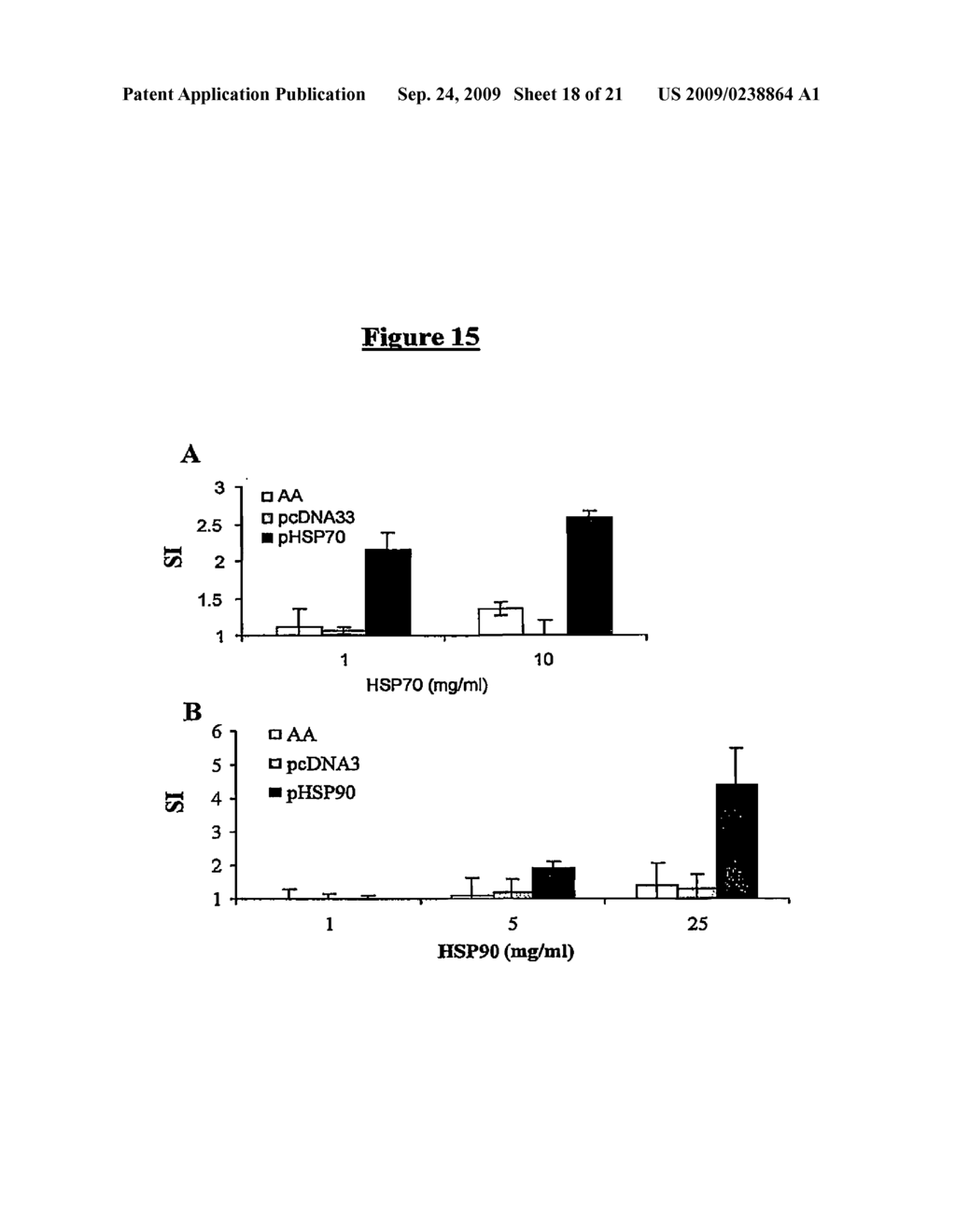 DNA VACCINES ENCODING HEAT SHOCK PROTEINS - diagram, schematic, and image 19