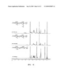 Chitosan or Hyaluronic Acid-Poly(Ethylene Oxide)-and Chitosan-Hyaluronic Acid-Poly(Ethylene Oxide)-Based Hydrogel and Manufacturing Method Therefor diagram and image