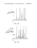 Chitosan or Hyaluronic Acid-Poly(Ethylene Oxide)-and Chitosan-Hyaluronic Acid-Poly(Ethylene Oxide)-Based Hydrogel and Manufacturing Method Therefor diagram and image