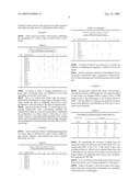 METHOD OF INHIBITING THE PROLIFERATION AND MIGRATION OF HELICOBACTOR PYLORI diagram and image