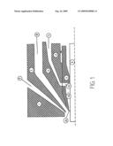 ARRANGEMENT AND METHOD IN CONNECTION WITH EXTRUSION TOOLS diagram and image