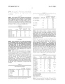 Starch and Amphiphilic Surfactant or Particulate Emulsion for Paper Coating Applications diagram and image