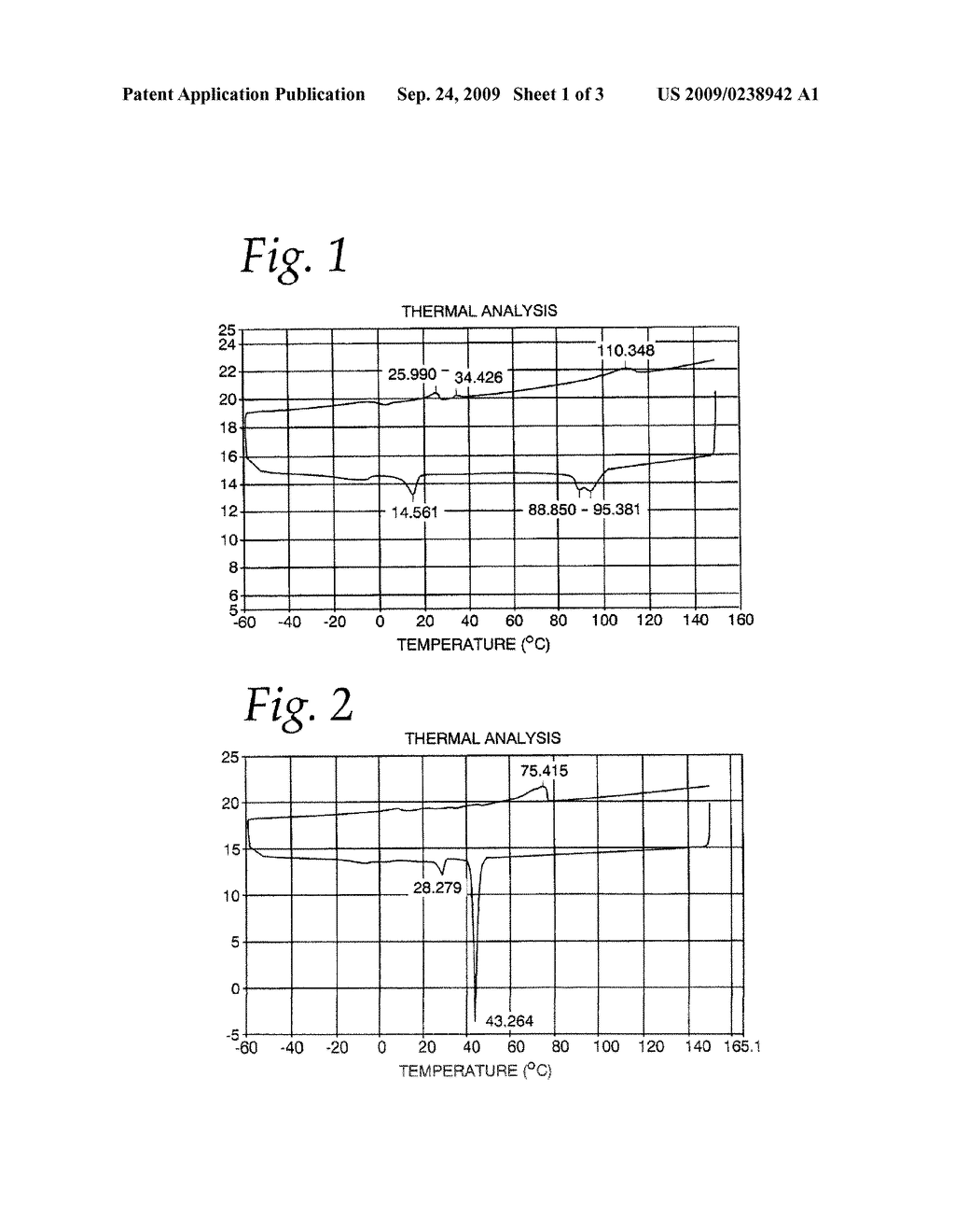 PHYTOSTEROL ESTERIFICATION PRODUCT AND METHOD OF MAKING SAME - diagram, schematic, and image 02