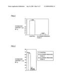 Allergen Reduction Method, Method of Producing Allergen-reduced Albumen, Method of Producing Allergen-reduced Albumen Composition, and Allergen-reduced Food Product diagram and image