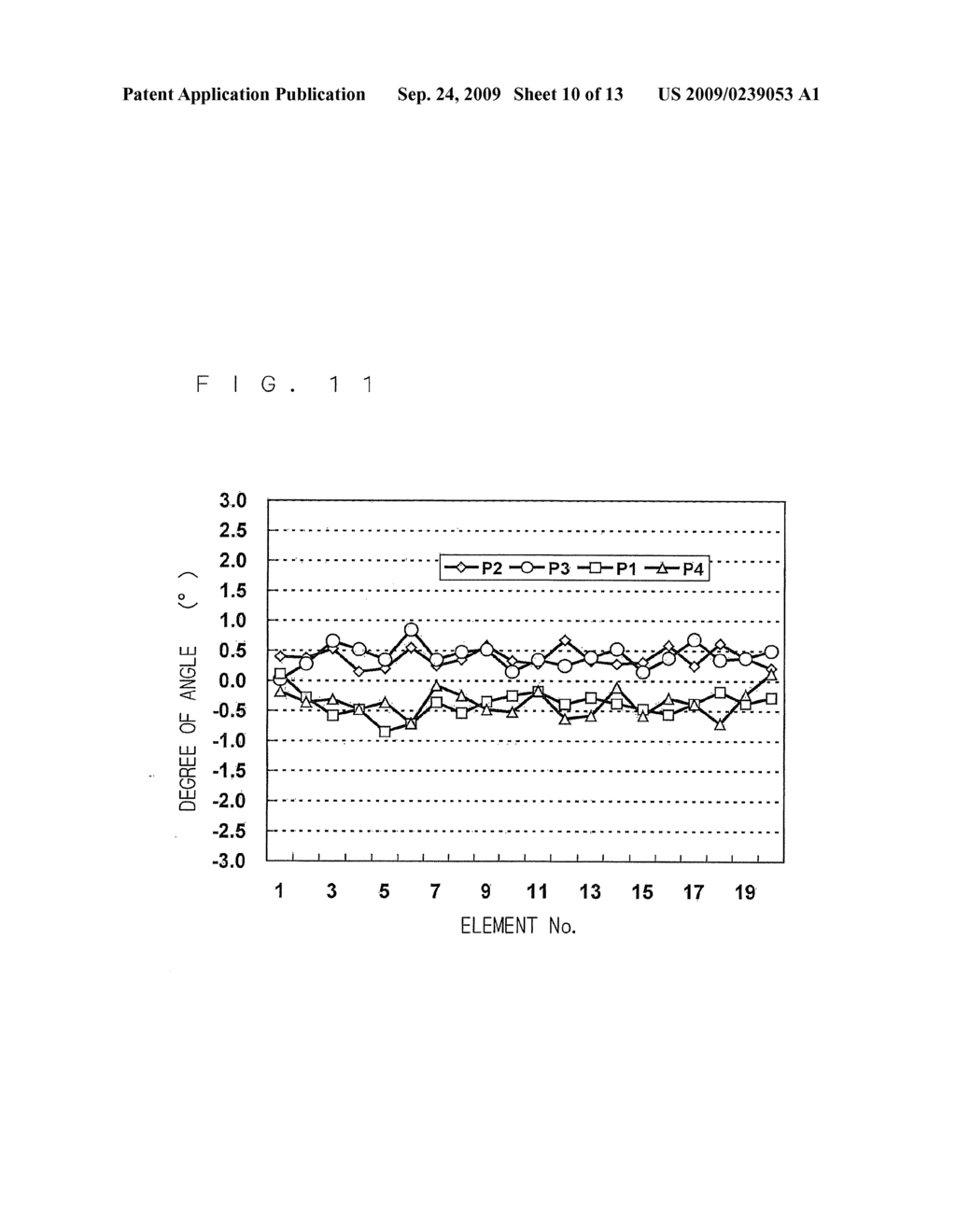 METHOD OF CUTTING OUT CHIPS FOR A PLURALITY OF SENSOR ELEMENTS FROM LAMINATED BODY, METHOD OF MANUFACTURING SENSOR ELEMENT, AND SENSOR ELEMENT - diagram, schematic, and image 11