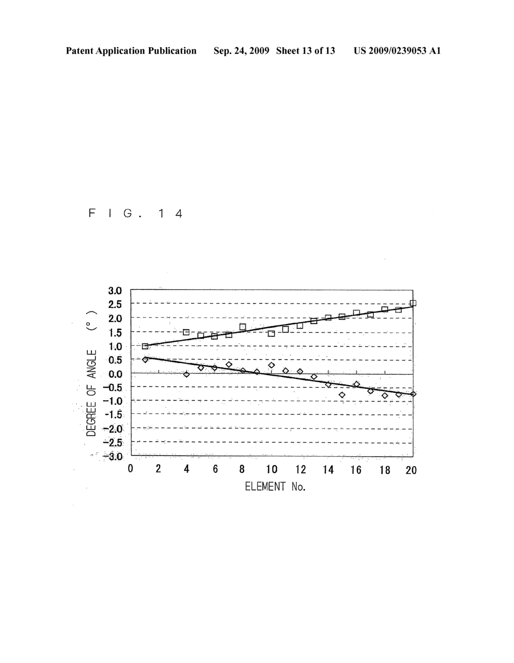 METHOD OF CUTTING OUT CHIPS FOR A PLURALITY OF SENSOR ELEMENTS FROM LAMINATED BODY, METHOD OF MANUFACTURING SENSOR ELEMENT, AND SENSOR ELEMENT - diagram, schematic, and image 14