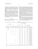 Method of Manufacturing Hot Dip Galvannealed Steel Sheet and Hot Dip Galvannealed Steel Sheet diagram and image