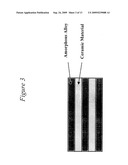 ENCAPSULATED CERAMIC ARMOR diagram and image