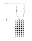 ENCAPSULATED CERAMIC ARMOR diagram and image