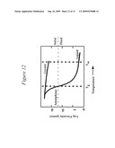 ENCAPSULATED CERAMIC ARMOR diagram and image