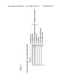 MAGNETIC RECORDING MEDIUM AND METHOD OF MANUFACTURING SAME diagram and image