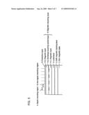 MAGNETIC RECORDING MEDIUM AND METHOD OF MANUFACTURING SAME diagram and image