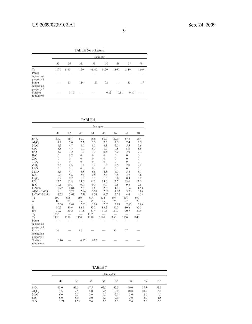 GLASS FOR DATA STORAGE MEDIUM SUBSTRATE, GLASS SUBSTRATE FOR DATA STORAGE MEDIUM AND MAGNETIC DISK - diagram, schematic, and image 12