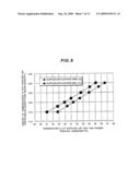 Fuel Cell Humidifier and Fuel Cell System Having the Same diagram and image