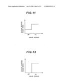 Fuel Cell Humidifier and Fuel Cell System Having the Same diagram and image