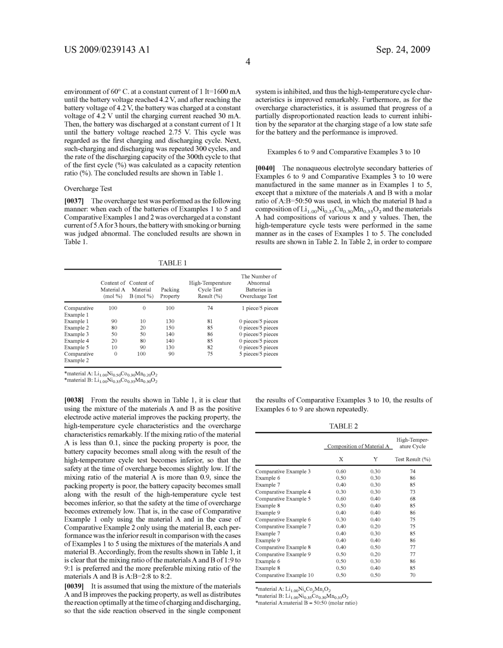 NONAQUEOUS ELECTROLYTE SECONDARY BATTERY - diagram, schematic, and image 06