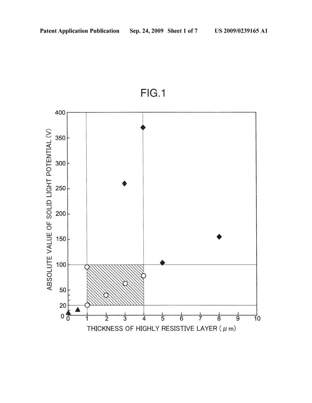 IMAGE FORMING APPARATUS USING AMORPHOUS SILICON PHOTOCONDUCTOR - diagram, schematic, and image 02