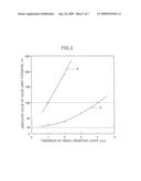 IMAGE FORMING APPARATUS USING AMORPHOUS SILICON PHOTOCONDUCTOR diagram and image