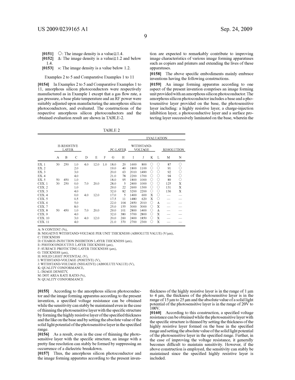 IMAGE FORMING APPARATUS USING AMORPHOUS SILICON PHOTOCONDUCTOR - diagram, schematic, and image 17