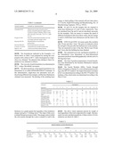 Stereolithographic Resins Containing Selected Oxetane Compounds diagram and image