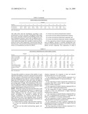 Stereolithographic Resins Containing Selected Oxetane Compounds diagram and image