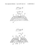 DRILL diagram and image