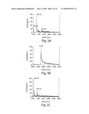 Clonable Tag for Purification and Electron Microscopy Labeling diagram and image