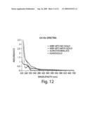 Clonable Tag for Purification and Electron Microscopy Labeling diagram and image