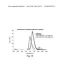 Clonable Tag for Purification and Electron Microscopy Labeling diagram and image