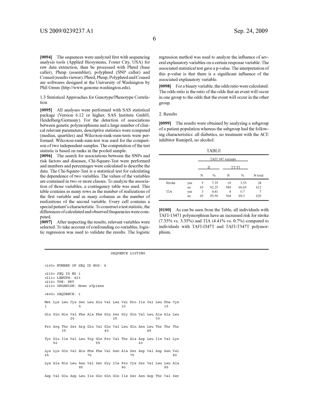 METHOD FOR THE IDENTIFICATION OF A RISK FOR A THROMBOGENIC DISORDER BY DETERMINING THE TAFl-lle347 POLYMORPHISM - diagram, schematic, and image 09