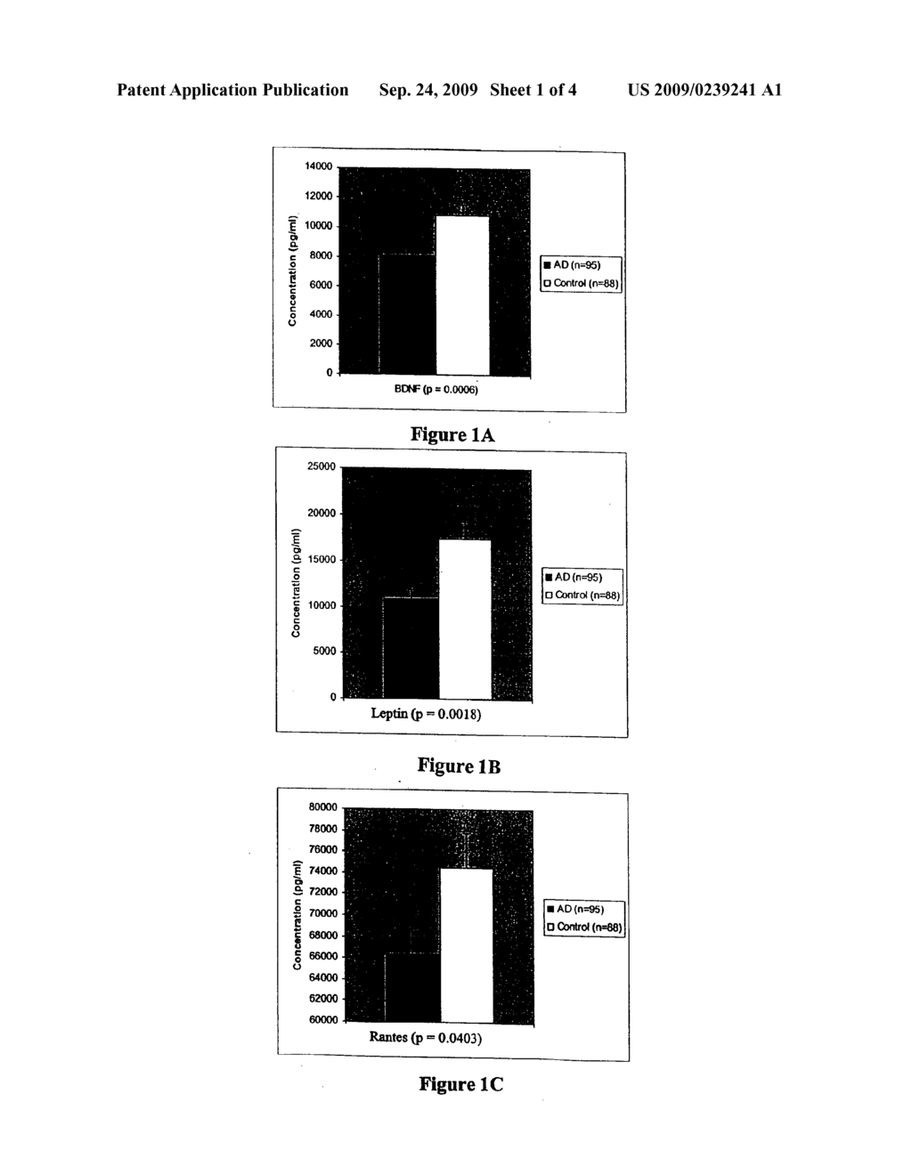 METHODS AND COMPOSITIONS FOR DIAGNOSIS, STRATIFICATION, AND MONITORING OF ALZHEIMER'S DISEASE AND OTHER NEUROLOGICAL DISORDERS IN BODY FLUIDS - diagram, schematic, and image 02