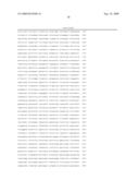 Fungal Transcriptional Activator Useful In Methods for Producing Polypeptides diagram and image