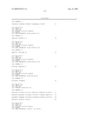 FERMENTIVE PRODUCTION OF FOUR CARBON ALCOHOLS diagram and image