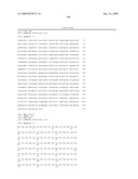 FERMENTIVE PRODUCTION OF FOUR CARBON ALCOHOLS diagram and image