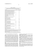 FERMENTIVE PRODUCTION OF FOUR CARBON ALCOHOLS diagram and image