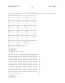 FERMENTIVE PRODUCTION OF FOUR CARBON ALCOHOLS diagram and image