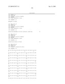 FERMENTIVE PRODUCTION OF FOUR CARBON ALCOHOLS diagram and image