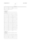 FERMENTIVE PRODUCTION OF FOUR CARBON ALCOHOLS diagram and image