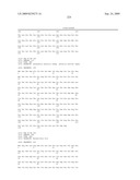 FERMENTIVE PRODUCTION OF FOUR CARBON ALCOHOLS diagram and image