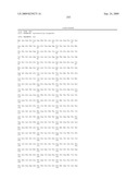 FERMENTIVE PRODUCTION OF FOUR CARBON ALCOHOLS diagram and image