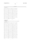 FERMENTIVE PRODUCTION OF FOUR CARBON ALCOHOLS diagram and image